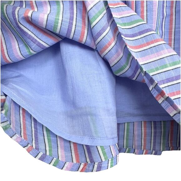 GAP Womens Babydoll Tank Dress XXL Blue Striped Rainbow Smocked Coastal Beachy - Picture 7 of 11